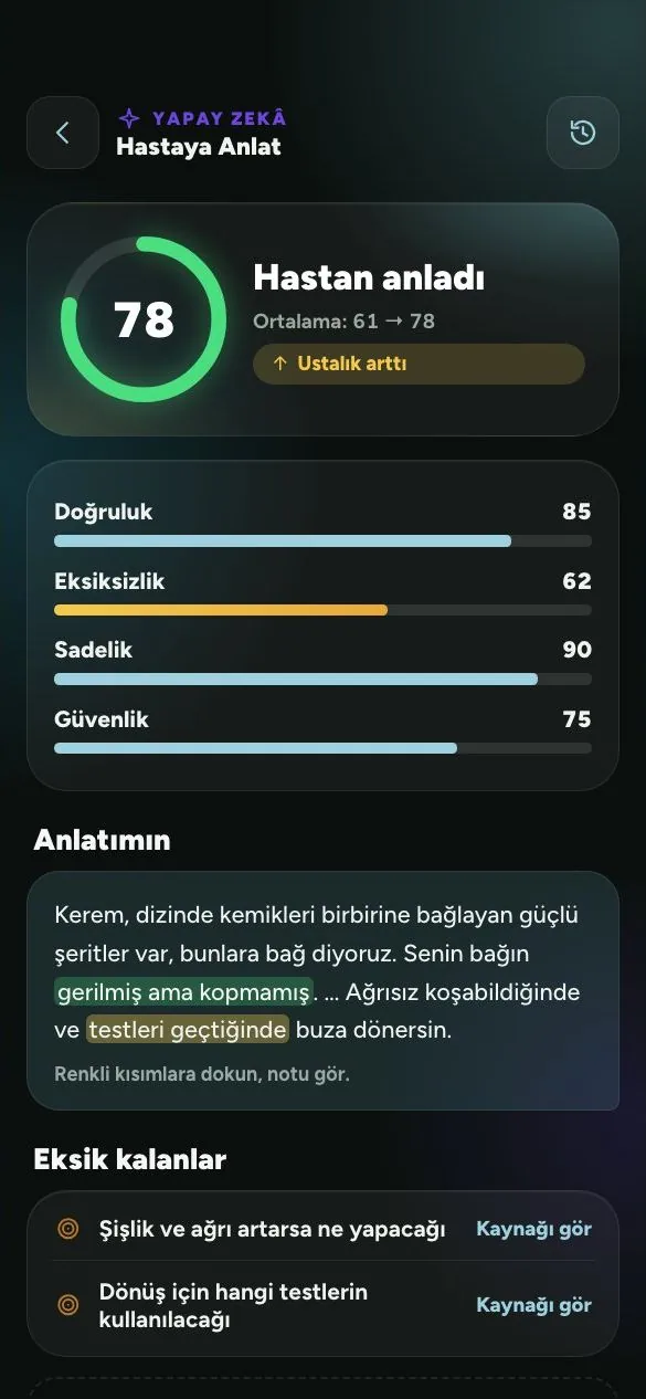 PhysioThink Hastaya Anlat sonuç ekranı: dört eksende puan