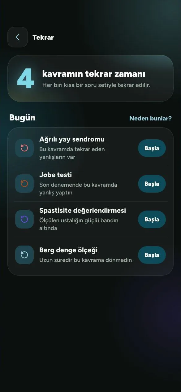 PhysioThink Tekrar Et ekranı: zamanı gelen kavramlar